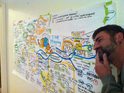 sam bradd, artist, vancouver, image, what is graphic recording, what is graphic facilitation, illustration, writers block tools, PhD Masters writing block, visual tools for writers, what is collaboration, union, illustrator, best practice, vector, visualization, visual learners, infographic, mind map, mind mapping, visual practitioner, creativity, sketch noters, visual notetaking, consultant, facilitator, visual thinking, information architects, visual synthesis, graphic translation, group graphics, and ideation specialists, live drawing, group facilitation, group collaborative work, world cafe, information design, virtual coaches, educator, non-profit, progressive, sustainability, community, adult learners, adult education, empowerment, justice,