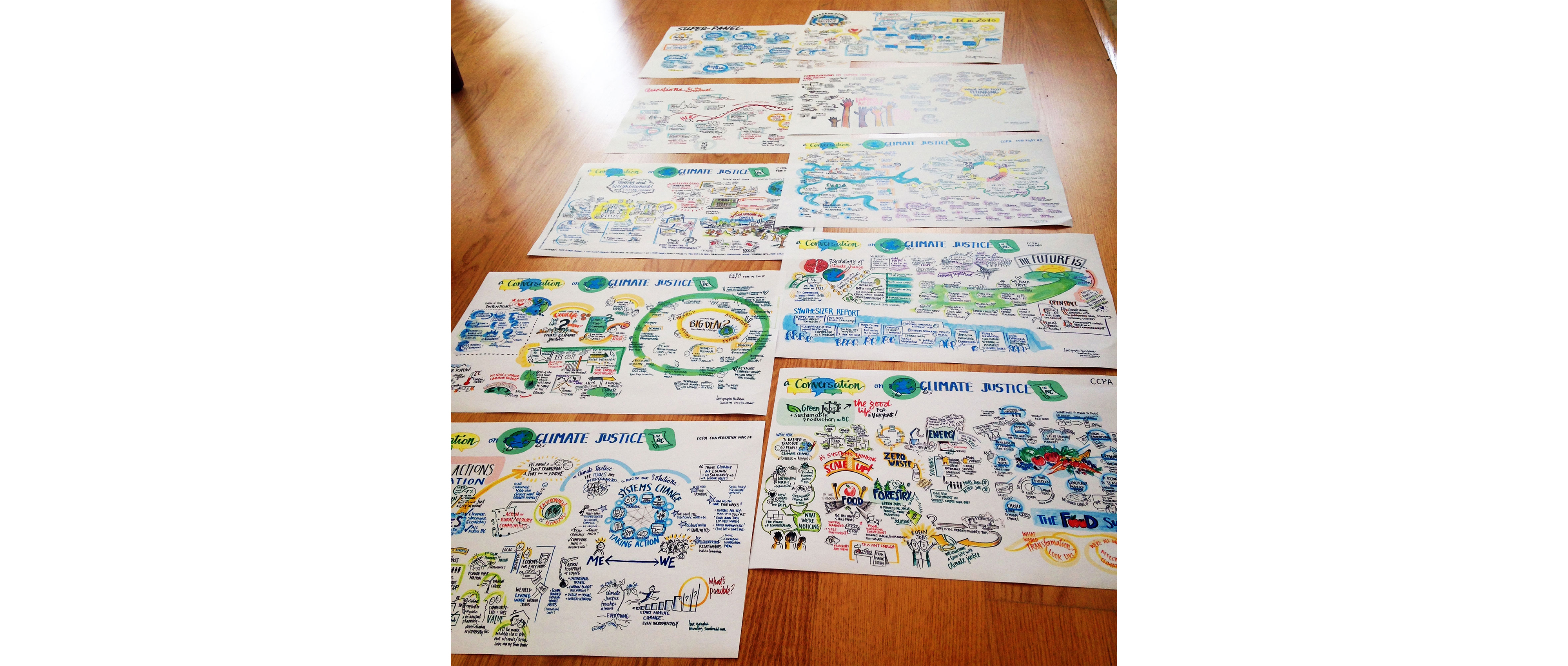 Graphic recording posters laid out in a row on the floor