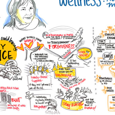 Graphic Recording of mental health conference, Shelagh Rogers interview