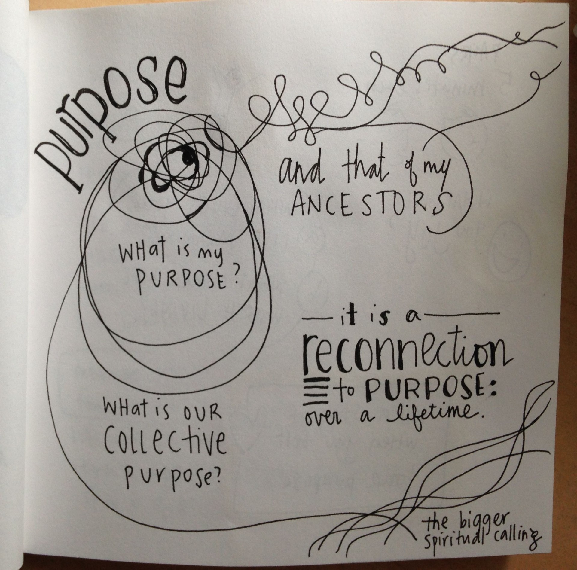 connect and reconnect to purpose with robert gass leadership sketchnotes