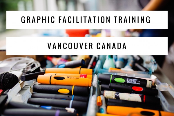 graphic facilitation training workshop vancouver bc 2022