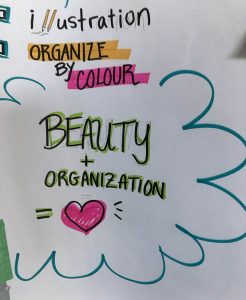 graphic recording and graphic facilitation workshop vancouver bc 