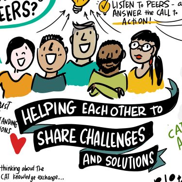Community Action Team (CAT) Knowledge Exchange Opioid Crisis Resources graphic recording from BCPSQC