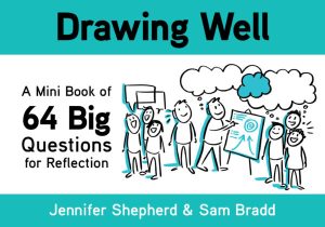 Drawing Well Reflection Questions about ethics reflection and graphic facilitation