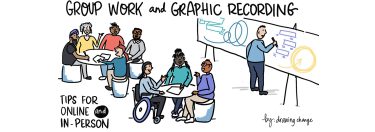 how to do group work with graphic recording online or in person