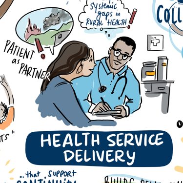 graphic recording closeup of the Rural Health Symposium 2022 by drawing change
