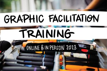 Graphic Facilitation Trainings with Drawing Change in 2023